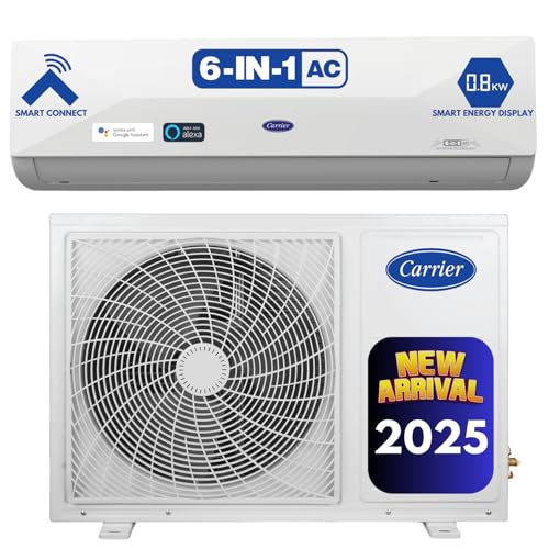 Carrier 1.5 Ton 5 Star Wi-Fi Smart Flexicool Inverter Split Ac (Copper, Convertible 6-In-1 Cooling,Smart Energy Display,Hd & Pm 2.5 Filter, 2025 Model,Ester Edge Fxi (Wi-Fi), Cai19Ee5R35W0,White)