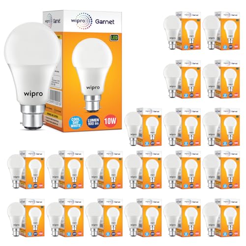 Wipro Garnet 10W Led Bulb For Home & Office |Cool Day White (6500K) | B22 Base|220 Degree Light Coverage |4Kv Surge Protection |400V High Voltage Protection |Energy Efficient | Pack Of 20