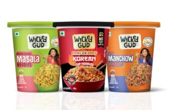 Wickedgud Cup Noodles Variety Pack Of 3 | Fiery Korean | Masala | Manchow | High Fiber | Source Of Protein | Whole Wheat | No Maida | No Palm Oil | 67G | 69G | 70G