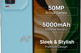 Ai+ Pulse (Blue, 128 Gb)(6 Gb Ram)