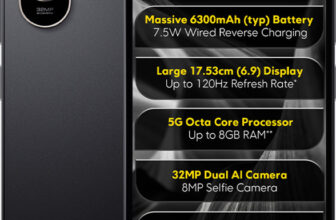 POCO C85x (Elite Black, 64 GB)(4 GB RAM)