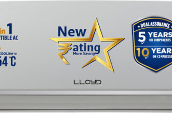 Lloyd 2026 Model 1.5 Ton 5 Star Split Inverter With Wi-Fi Ac(Gls18V5Agggw, White)