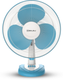 Bajaj Crest Neo With 2 Year Warranty 400 Mm Table Fan(Fiji Blue & White | Pack Of 1)