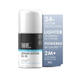 Thriveco Underarm Lightening Roll-On With 5% Aha Bha & Retinol – 24H Odour Control, Brightens Underarms & Reduces Discolouration For Smooth & Even Skin, For Men & Women | 40 Ml (Aqua Bleu)