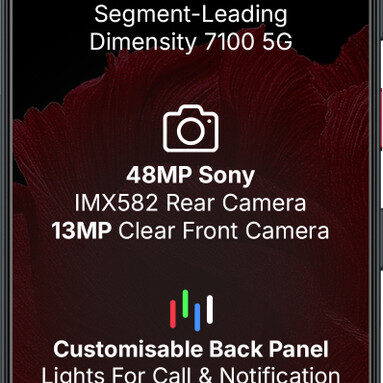 Ai+ Nova 2 Pro 5G (Black, 128 GB)(6 GB RAM)