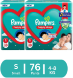 Pampers All-Round Protestation Anti-Rash Lotion With Aloe – S(80 Pieces)